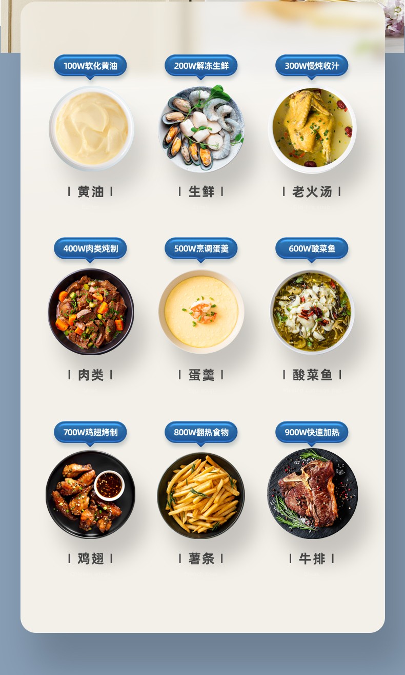 宜盾普蒸烤箱怎么样，2周亲测解析究竟如何？