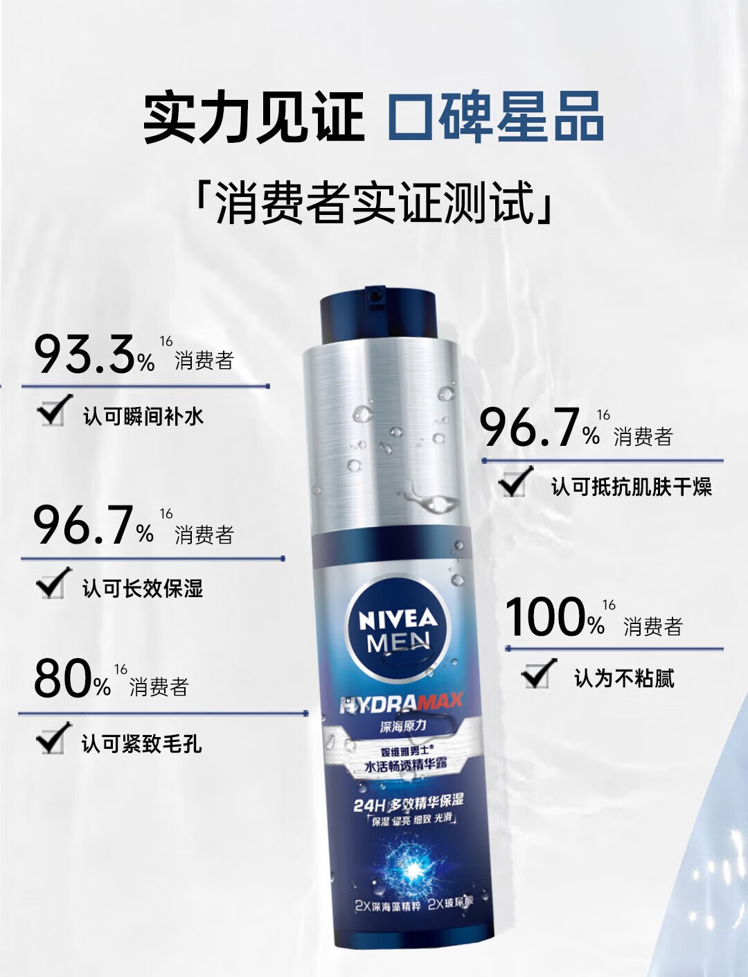 妮维雅男士水活畅透保湿护肤精华露 水活畅透精华50g