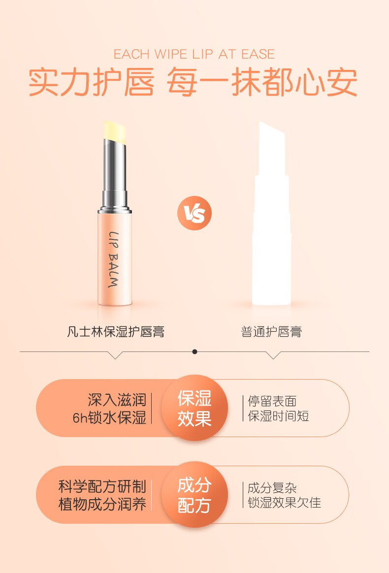 荣晟【拍2件】凡士林保湿润唇膏秋冬防干裂护唇膏 1.5g