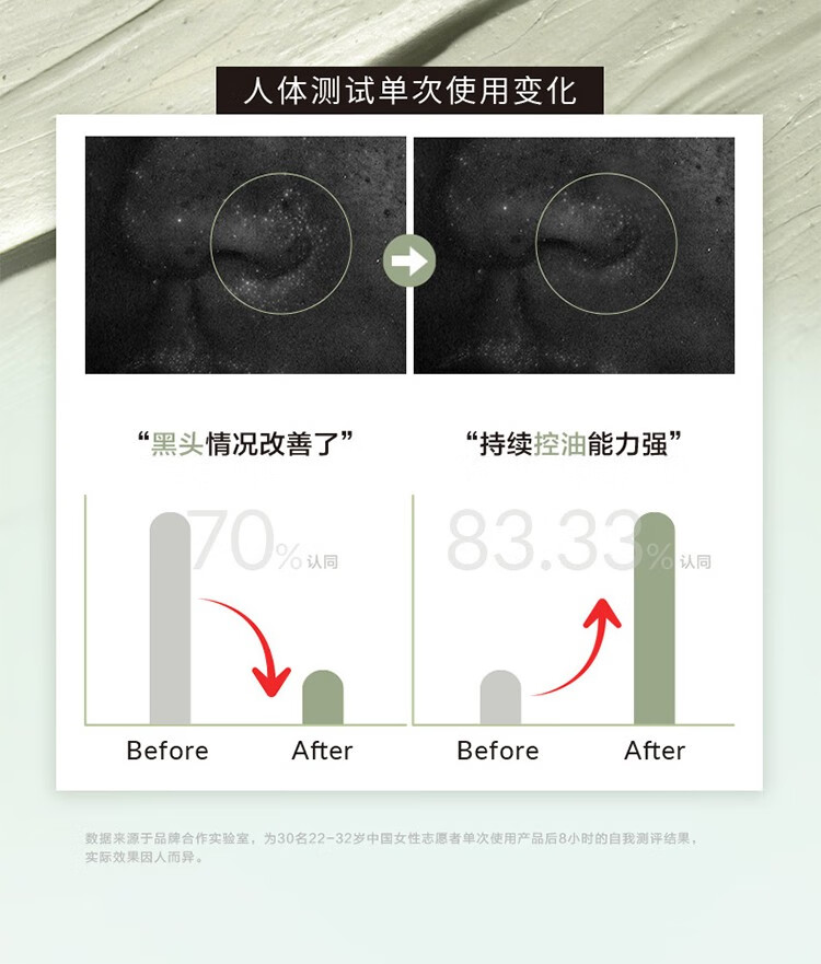 自然堂（CHANDO）喜马拉雅茶泥净颜清洁面膜细致毛孔涂抹面膜控油不含酒精香精 茶泥膜100g深层清洁