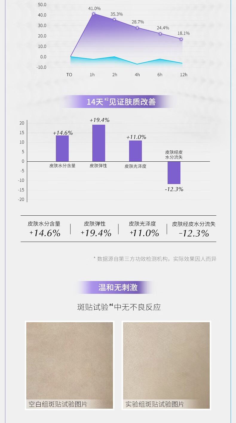 可复美吨吨霜  透明质酸钠藻萃盈润保湿精华霜 长效保湿 吨吨霜50g