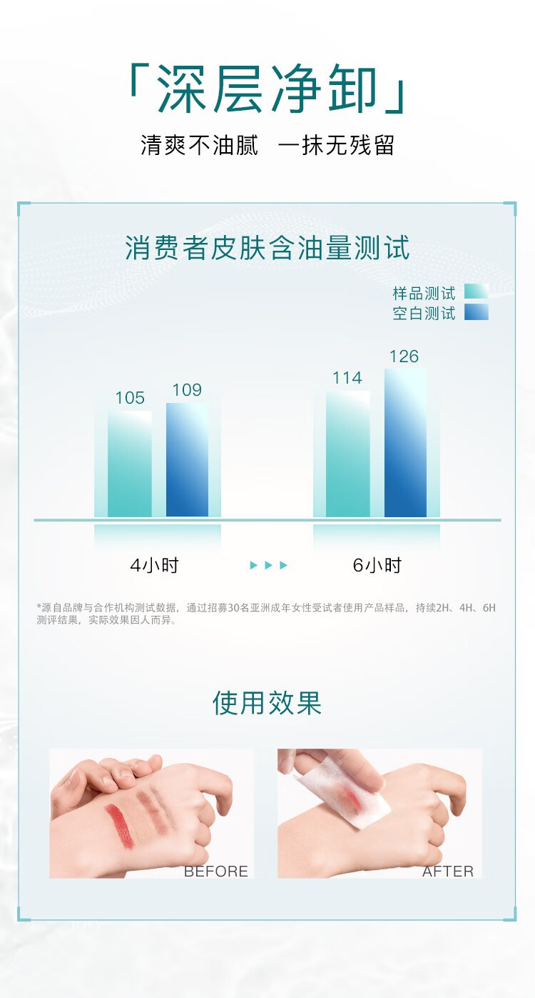 屈臣氏（Watsons）屈臣氏系列卸妆水500毫升 温润保湿卸妆水*1件