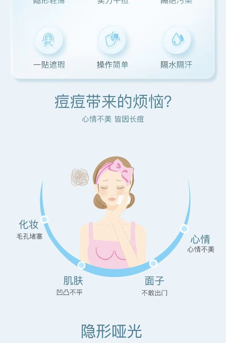 欧利芙洋 韩国olive young隐形痘痘贴日夜双效轻薄服帖温和呵护痘痘肌 蓝色经典*3袋（306贴）