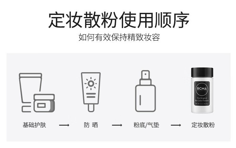 RCMA 美国散粉黑胡椒粉散粉透明定妆粉控油蜜粉自然持妆不脱妆彩妆 小胡椒散粉 无色款85g（适用普通肤色）