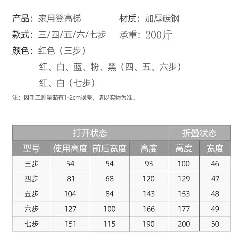 黎尧梯子家用折叠人字梯加厚伸缩梯多功能扶梯室内爬梯移动楼梯铝合金升降梯工程梯子便携室外架梯装修钢管 加厚碳钢白色五步梯