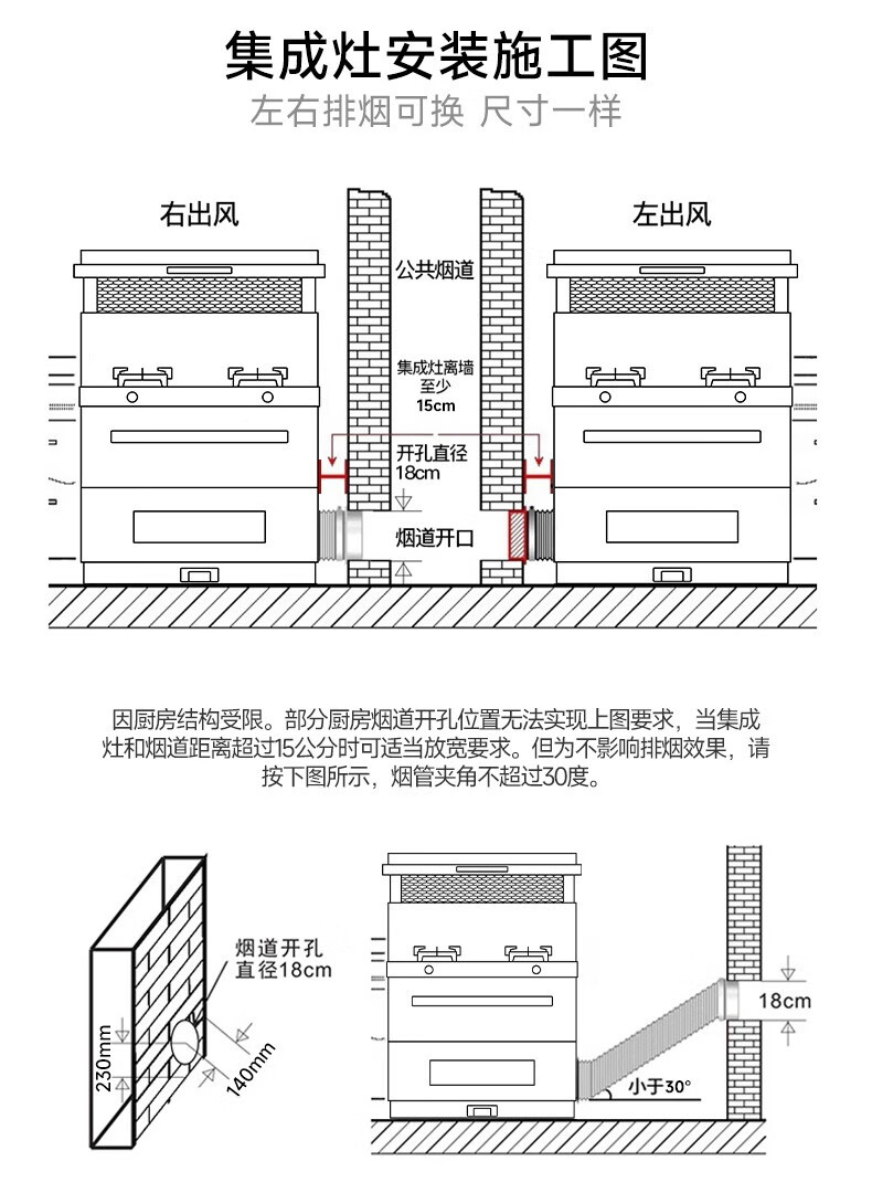 火星人智多星集成灶蒸烤一体集成灶消毒柜一体式集成灶 【升级变频-烟灶消】26爆吸+5.2KW猛火 天然气