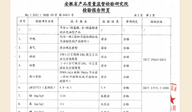 凡士林（Vaseline）亮肤隔离防晒乳SPF50+PA++++水润清爽不油腻 修护 提亮 防护新款 凡士林亮肤隔离防晒霜90g