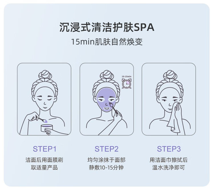 神秘博士（mystey doctor） 神秘博士酸果涂抹面膜 清洁毛孔深层净彻泥膜