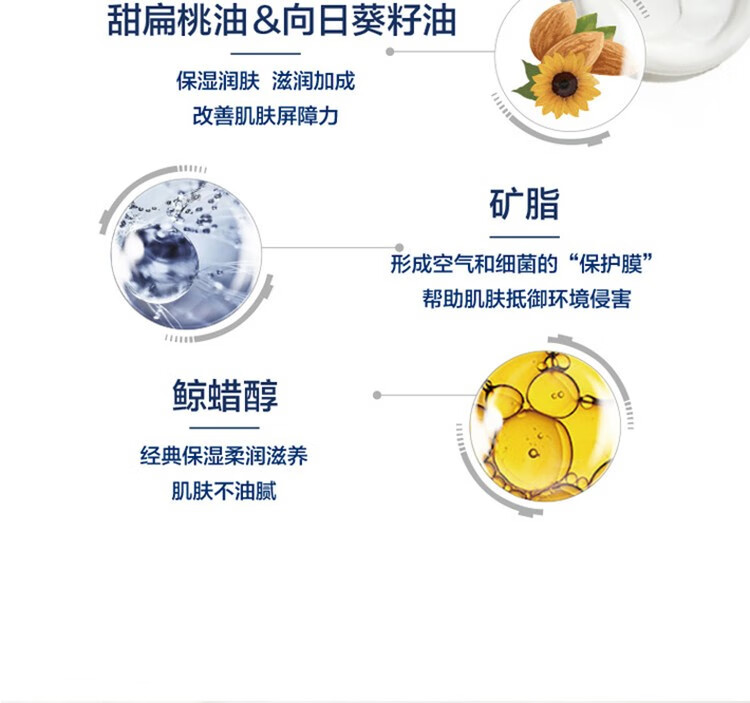 丝塔芙（cetaphil）大白罐舒润保湿霜550g补水保湿滋润敏感肌男女适用进口含烟酰胺 保湿霜550g（网红大白罐）