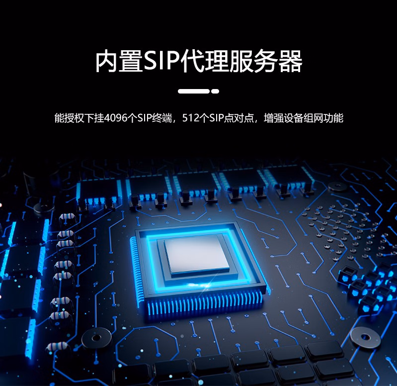 1号/7号/PRI信令SIP/IP网关转码网关