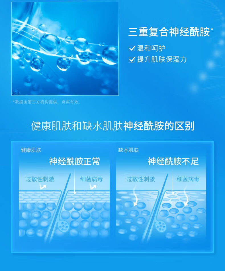 WIS【临期】雪域舒缓套装4件套 舒缓润泽控油平衡补水保湿-2024/8/10 雪域舒缓4件套