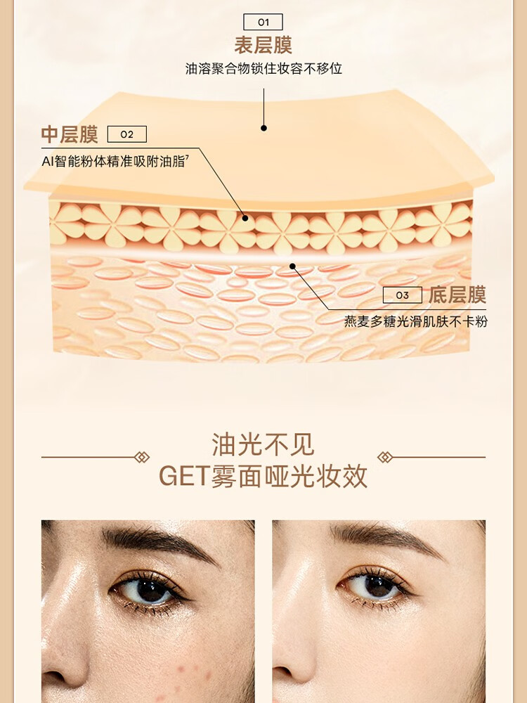 Mistine蜜丝婷金气垫BB霜新款养肤粉底遮瑕提亮持久控油服帖 控油版黑盖-LF110 到手2芯