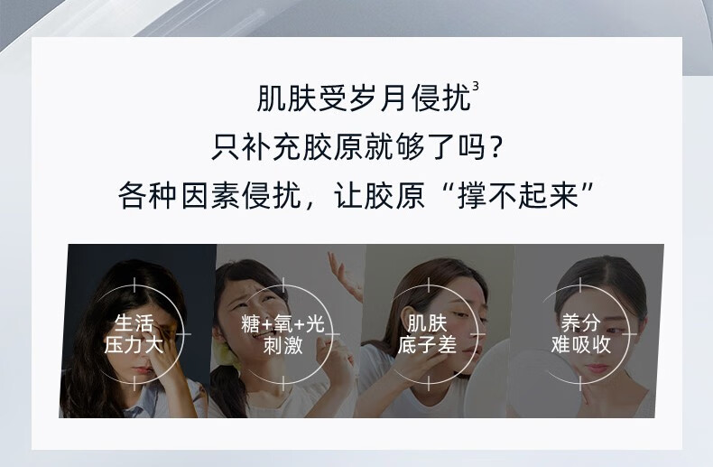润百颜玻尿酸抚纹靓透精华霜hace面霜50g淡纹保湿紧致肌肤护肤品 抚纹靓透精华霜50g
