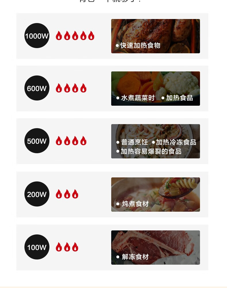 用户揭秘东芝ER-SD80CNW好吗,入手解密评测真相