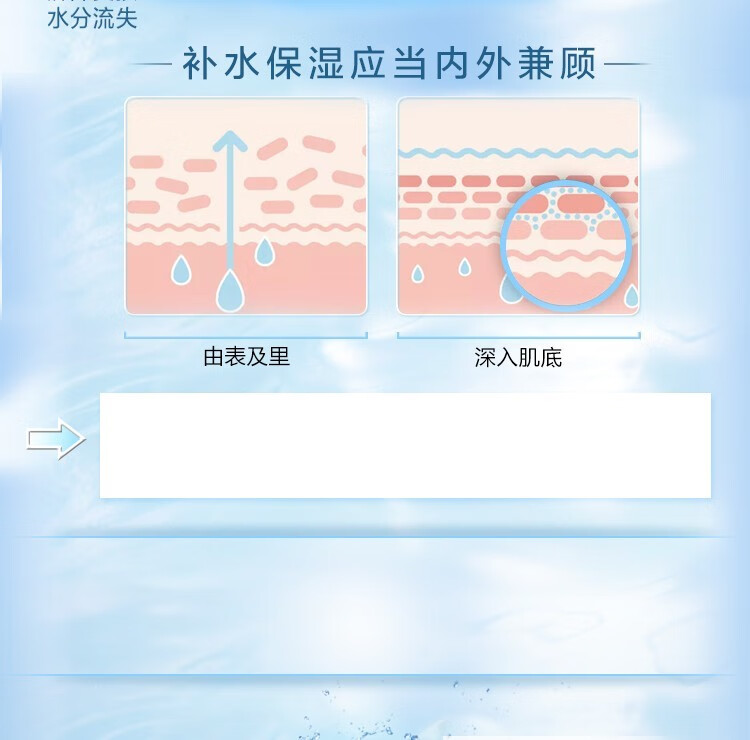 佰草集肌本清源乳液面霜补水保湿清爽控油滋润滋养男女护肤品官方款旗舰 面霜50g