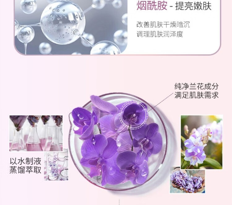 三生花百雀羚护肤品套装青春紧弹提拉紧致补水保湿化妆品七夕情人节礼物 【4件套】美容液+凝乳+面霜+精华
