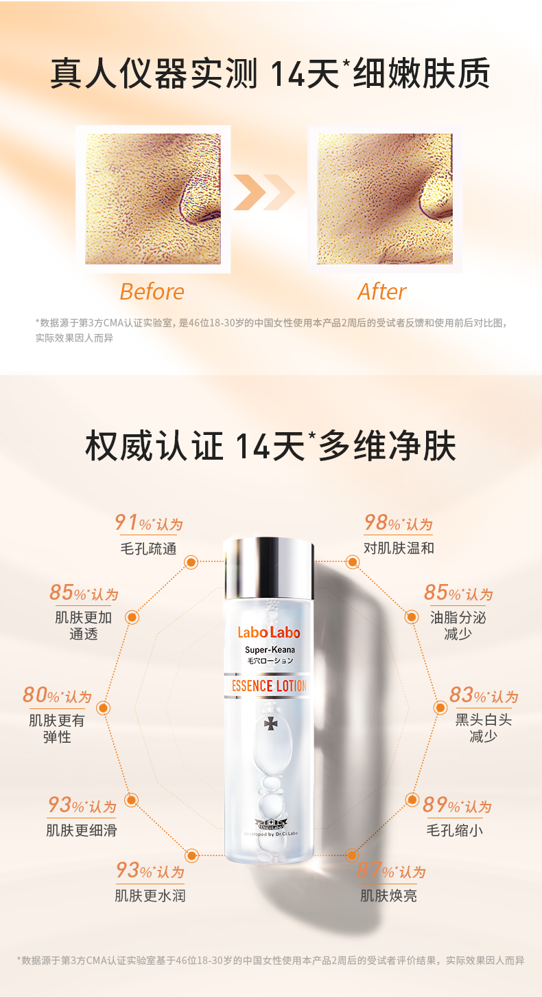 城野医生	（Dr.Ci:Labo） 毛孔收敛水225机能水果酸精华水补水保湿爽肤水提亮肤色化妆水 经典款毛孔收敛水100ml