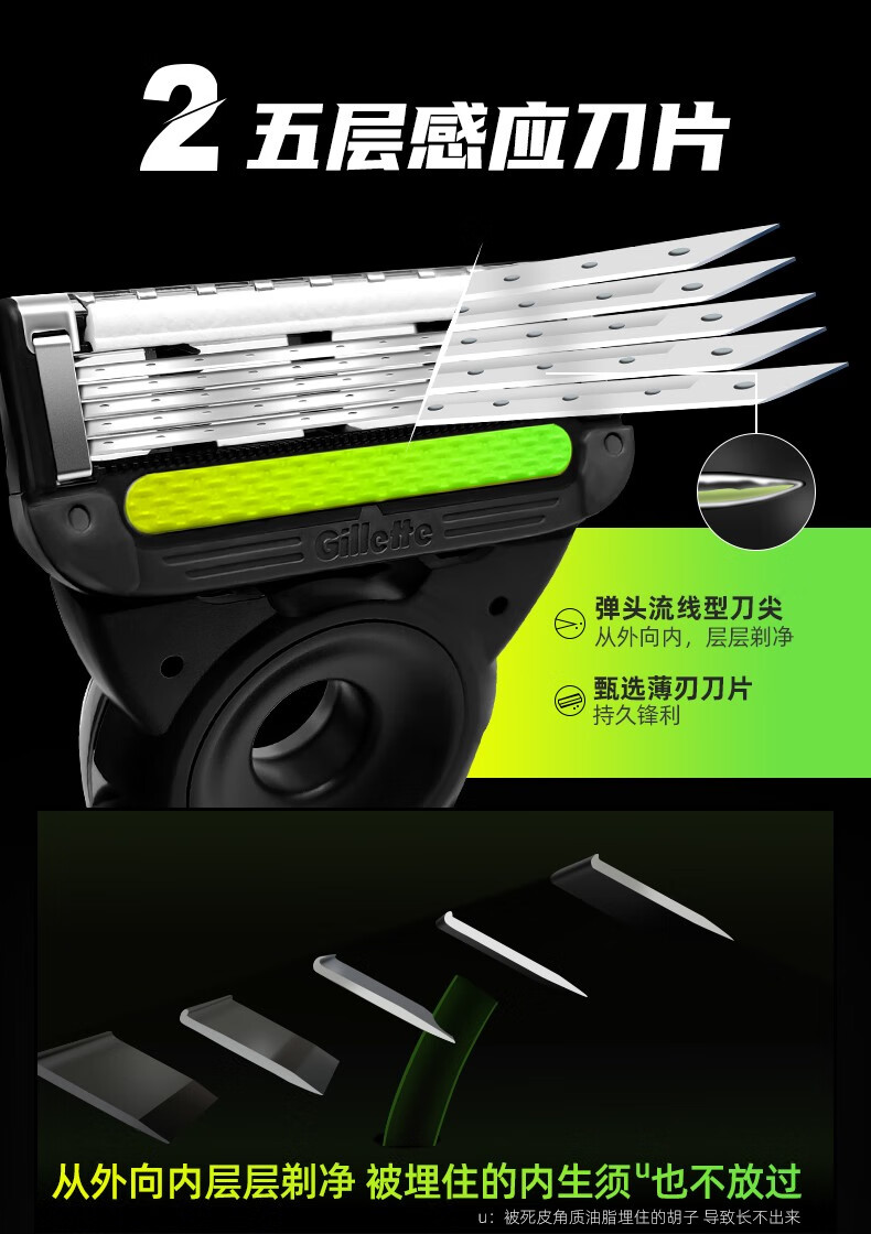 吉列（Gillette）极光刀手动剃须刀5层进口刀片男士刮胡刀礼盒装  1刀架2刀头+磁力底座+硅胶套