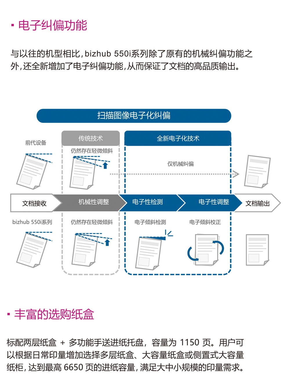 西安888集团·「中国」·官方网站550i|西安888集团·「中国」·官方网站复印机|西安888集团·「中国」·官方网站|888集团·「中国」·官方网站维修|888集团·「中国」·官方网站碳粉|888集团·「中国」·官方网站复印机|888集团·「中国」·官方网站复印机维修|西安888集团·「中国」·官方网站复印机维修电话|西安888集团·「中国」·官方网站彩色复印机|西安美能达复印机维修|西安打印机维修|西安复印机维修