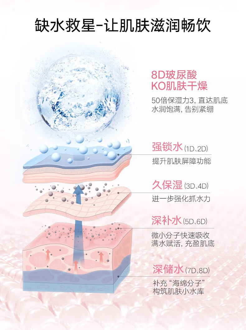 丸美（MARUBI） 樱花水 清滢柔肤精华素 提亮肤色 细致毛孔补水保湿爽肤水精华水 200ml