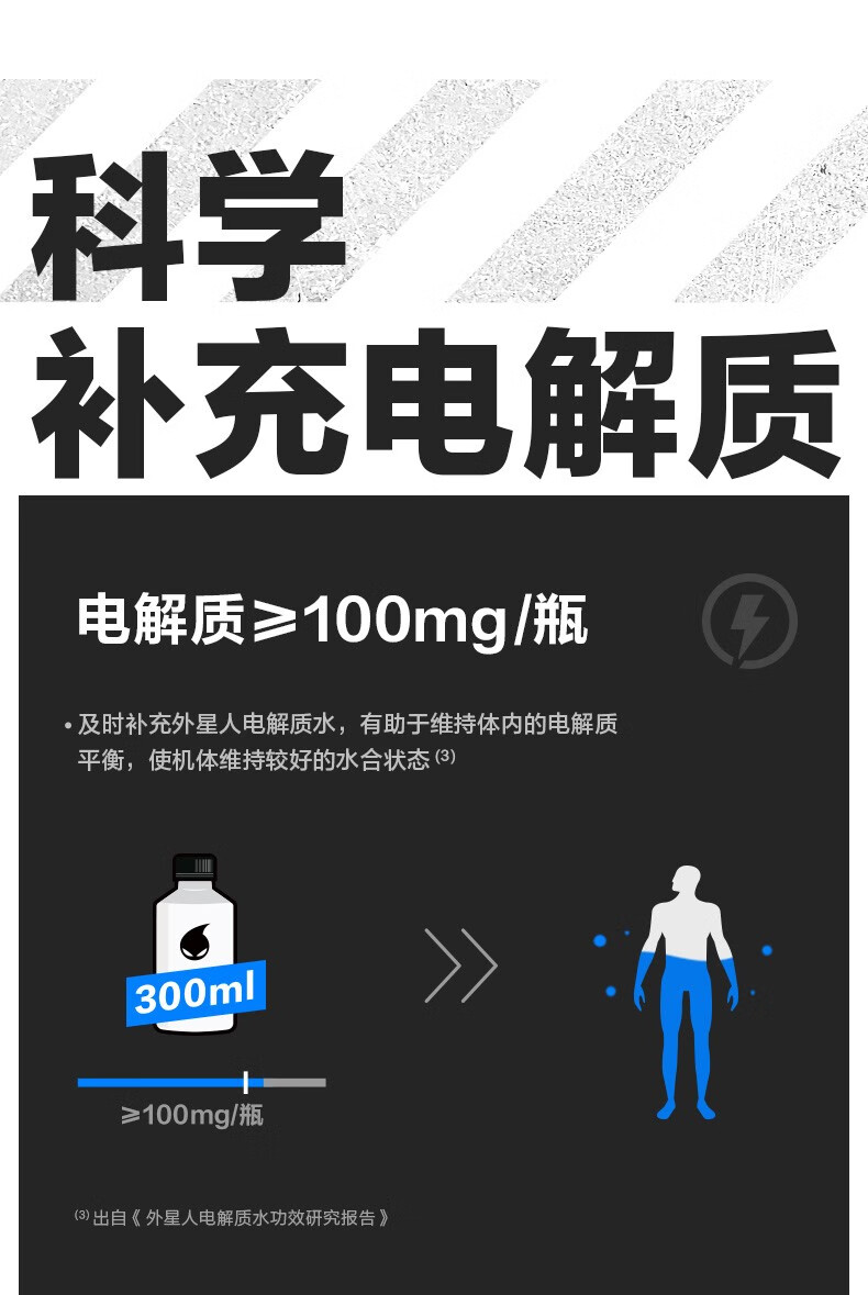 外星人 电解质水无糖MINI款 0糖0卡 荔枝海盐口味 运动饮料 整箱装 元气森林出品 300ml*6瓶