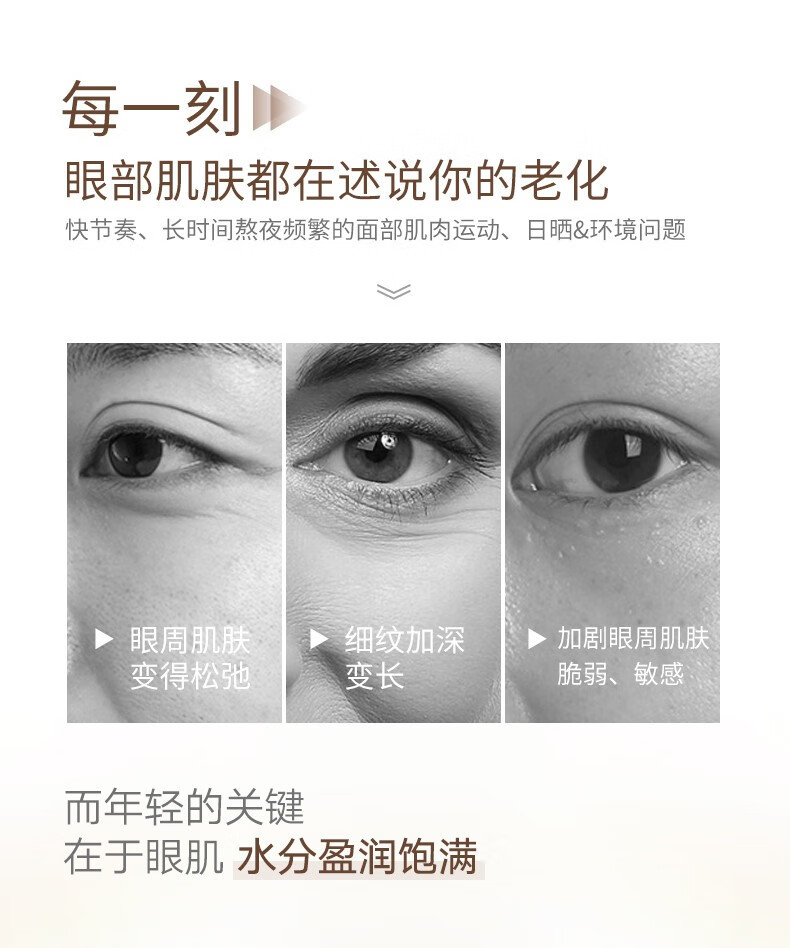丸美眼霜玻尿酸紧致淡化细纹 改善黑眼圈 眼袋巧克力丝滑精华液护肤品 玻尿酸眼霜25g