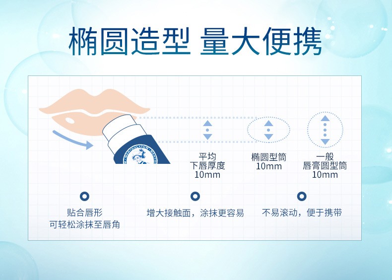曼秀雷敦（Mentholatum） 曼秀雷敦 高保湿润唇膏滋润修护防干裂锁水软化角质唇妆打底4.5g 原味