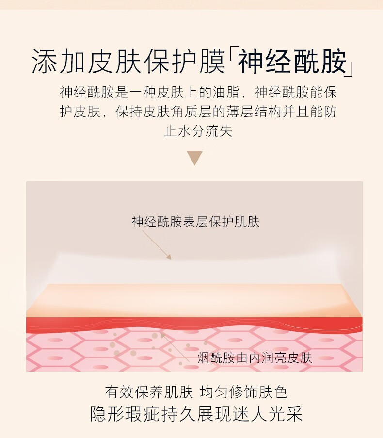 透蜜 粉底液 遮瑕轻薄无痕持久保湿养肤控油不易脱妆小金管 男女通用 【主推】水润亮肤色02