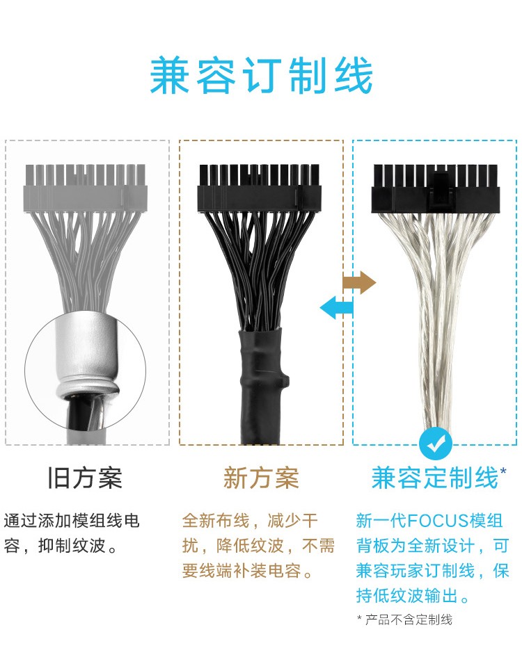 SEASONIC 海韵台式机电脑电源 750W/850W/1000W金牌全模组FOCUS电源智能启停 海韵 FOCUS GX-850 金牌全模 黑色