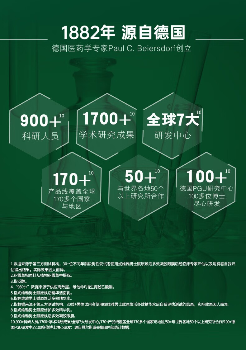 妮维雅（NIVEA）男士赋原系列阿尔卑斯甄萃积雪草多效修护焕活护肤中秋送礼 赋原焕活精华洁面乳150ml