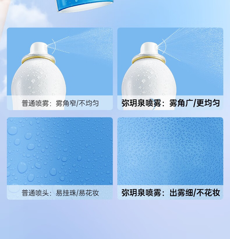 弥玥泉 冰川温泉水保湿喷雾小分子补水修护爽肤水 敏感肌可用 冰川温泉保湿喷雾300ml+150ml