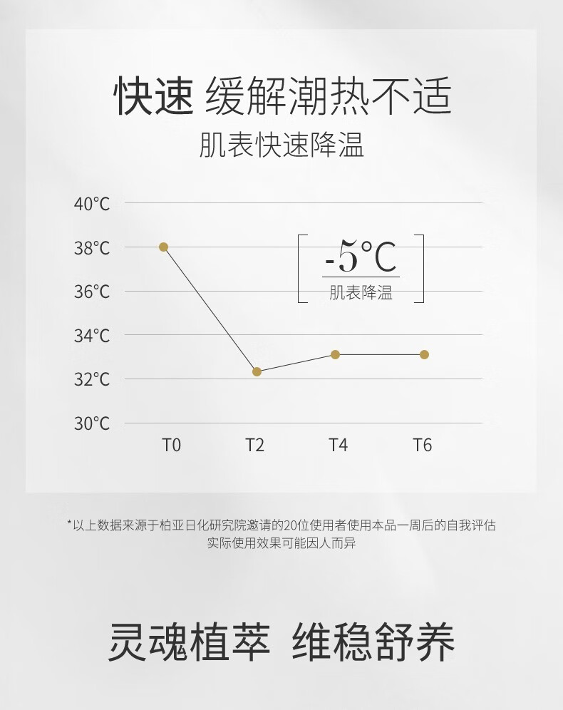 孔凤春 马齿苋滋润补水保湿喷雾2瓶600ml女学生爽肤水舒缓护肤水化妆水 300ml