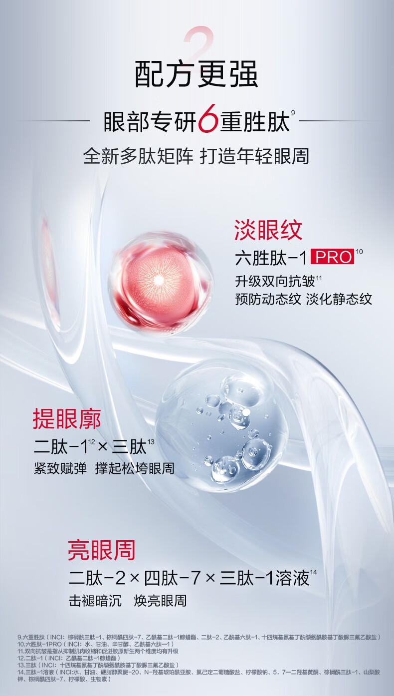 珀莱雅红宝石冰陀螺眼霜2.0 淡化细纹紧致精华眼霜 护肤品生日礼物20g 【现货速达】红宝石眼霜20g