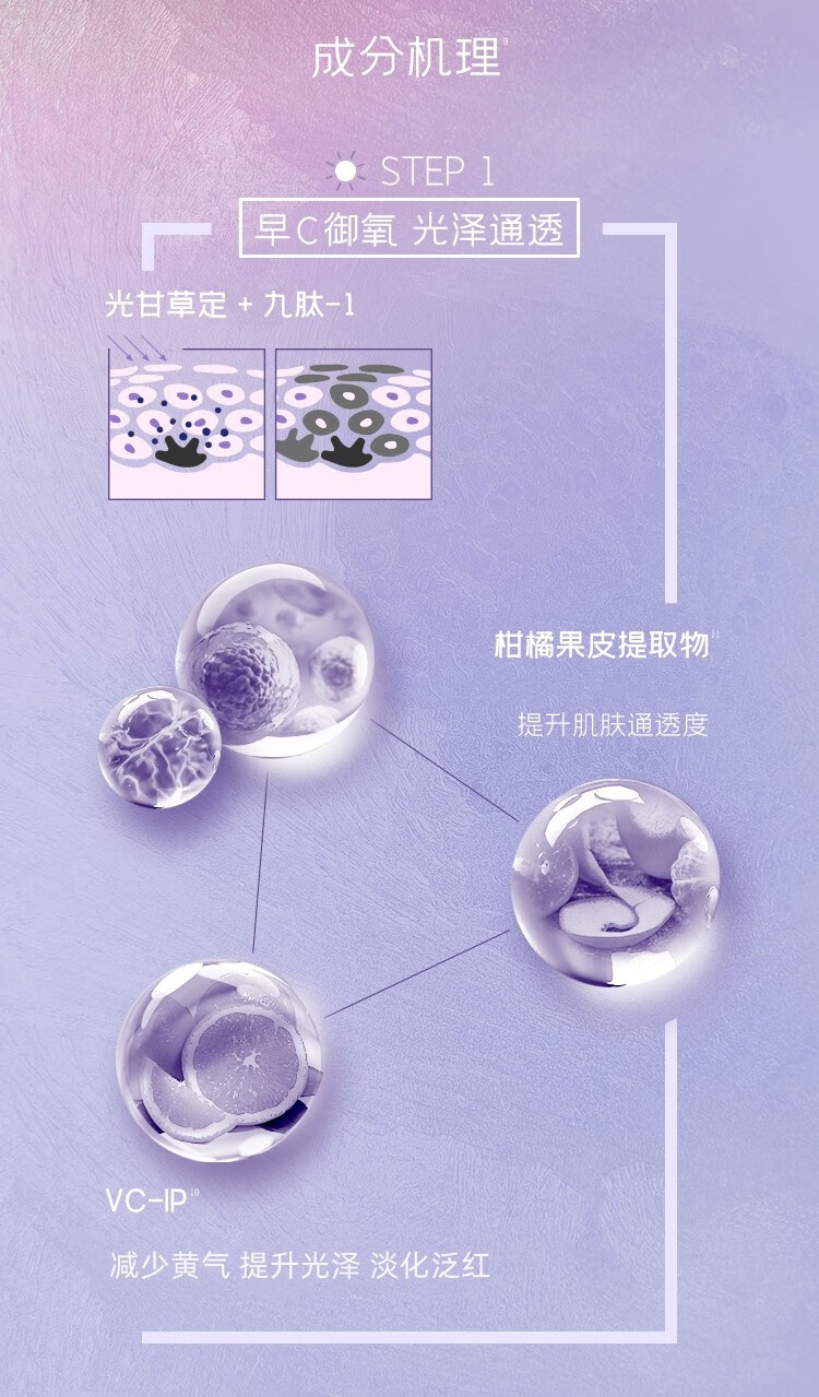言之有物（Diary）补水保湿面霜国货玻色因胜肽vc精华霜滋润焕亮淡纹紧致男女礼物 50%玻色因面霜50g