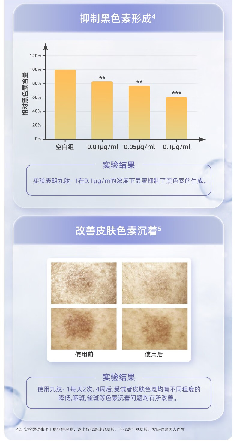 神秘博士（mystey doctor）美白淡斑补水舒缓保湿提亮肤色精华水乳