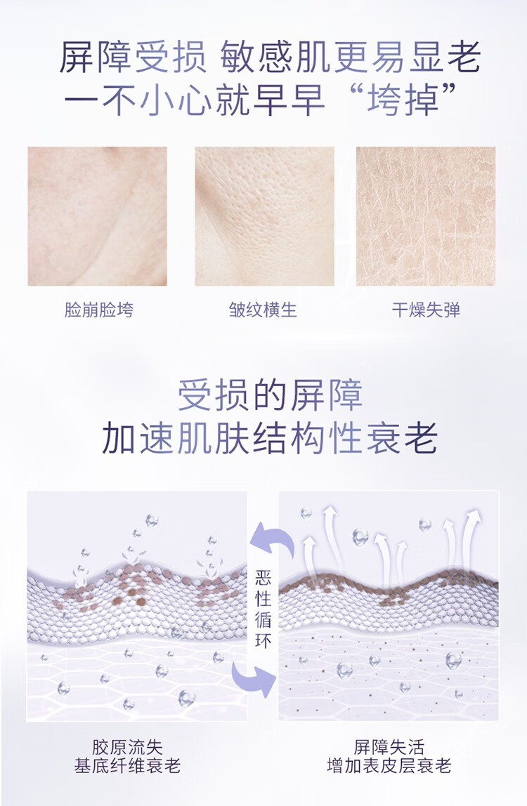 卓沿（SKIN ADVANCED）屈臣氏SA.卓沿白金紧致赋妍寡肽精华液 面部精华补水保湿修护 28ml