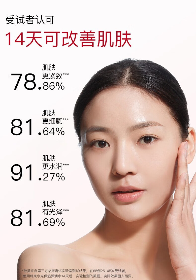 韩束（KanS）爽肤水女补水高保湿红蛮腰水光玻尿酸护肤品提亮肤色化妆品精华水 红蛮腰弹润（水100ML+乳100ML）