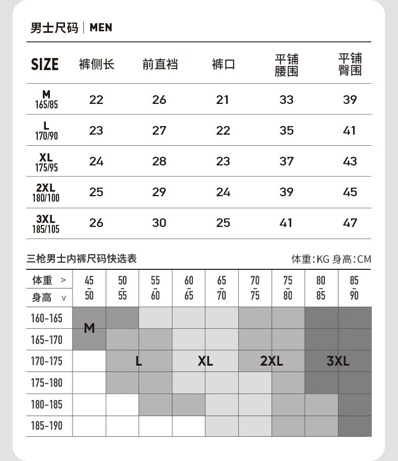 三枪（THREEGUN）吉庆本命年鸿吉庆组合袜子-XX320XL运纳福男生礼盒（红内裤*2+红袜子*2） 吉庆组合装-XX320 2条 XL详情图片14