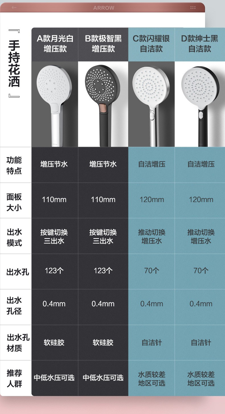 箭牌（ARROW） 手持花洒增压淋浴手持单花洒莲蓬喷头 增压多档手持花洒头（银色款）