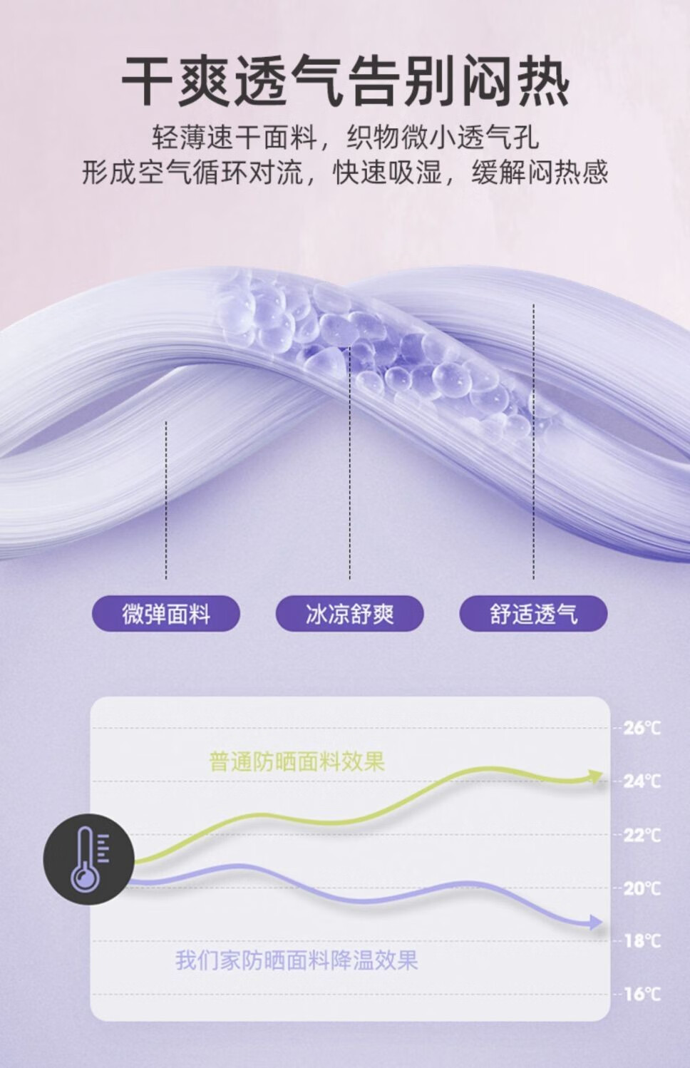 帝达芙美妆工具其他美妆工具防晒面罩渐变色元气蜜桃护眼角 【3个装】蜜桃+豆沙+香芋紫