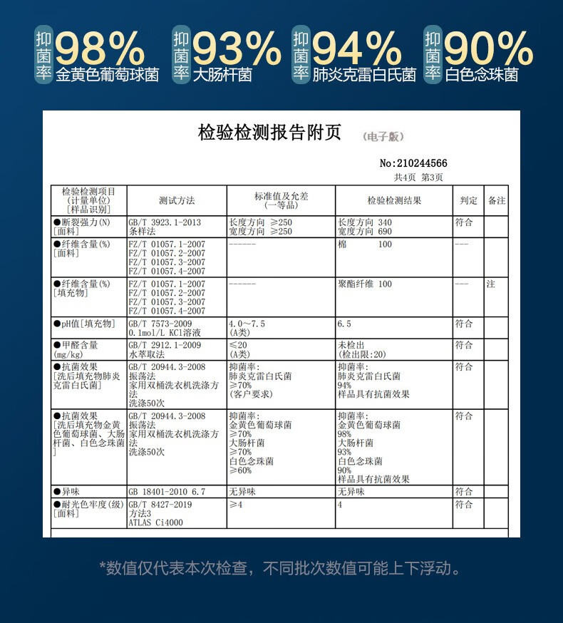 富安娜双人怎么样？亲身体验告知你实情！