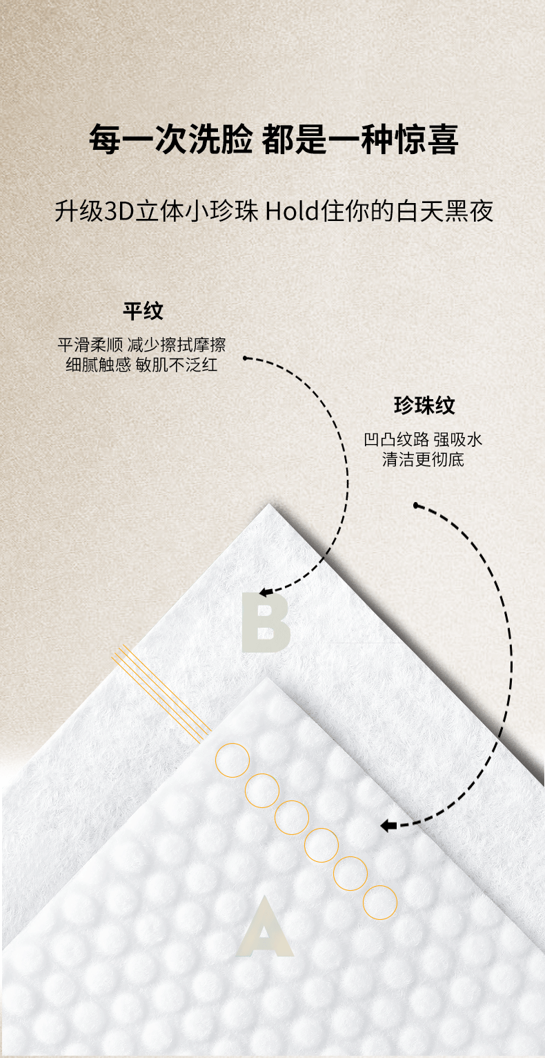 双面猫臻选棉柔婴儿棉柔巾洗脸巾一次性抽纸擦脸干湿两用 cs 【臻选珍珠纹】3包装