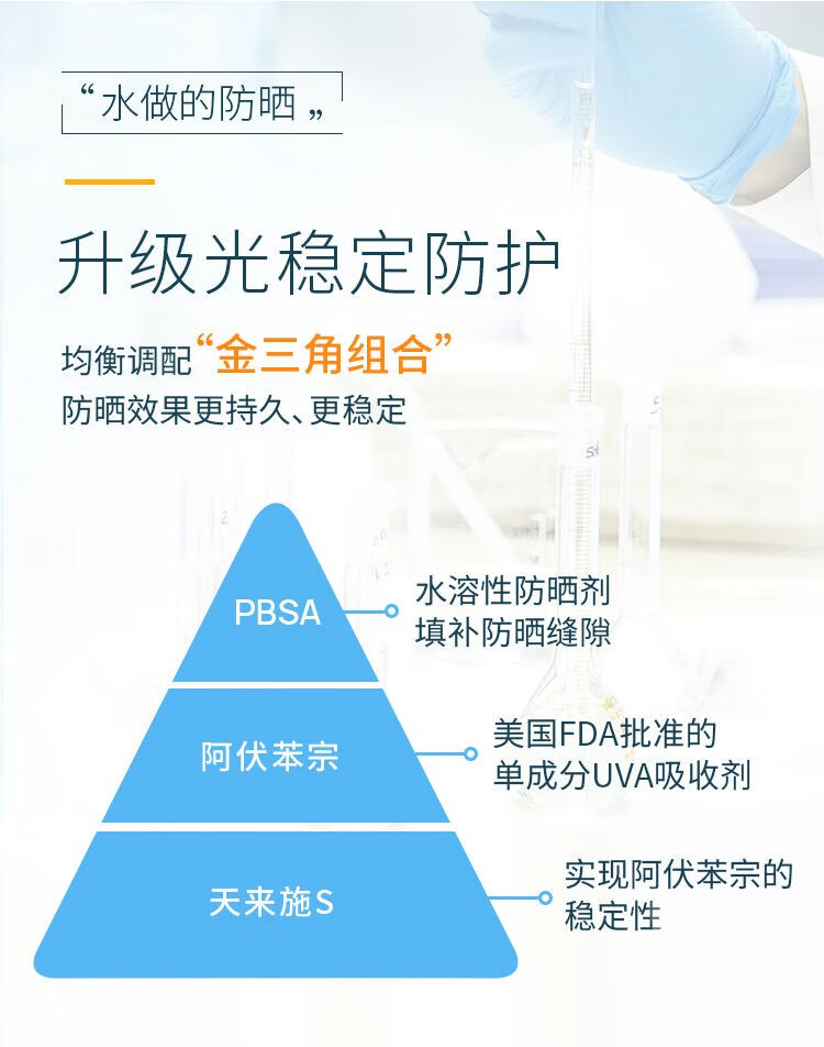 怡思丁ISDIN高倍防晒霜水感防晒学生男女通用防晒伤防晒指数SPF50 怡思丁防晒霜50ML