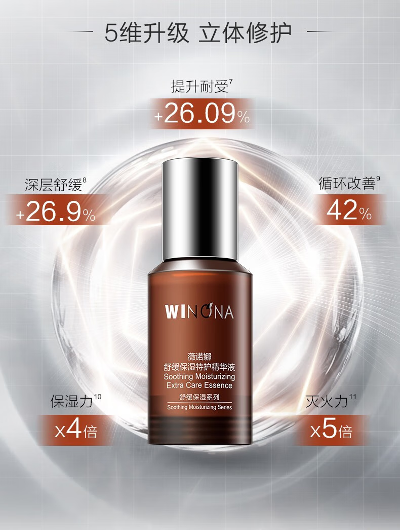 薇诺娜（WINONA）舒敏保湿修护套装面霜精华爽肤水舒缓敏感补水保湿七夕情人节礼物 【迪士尼IP版】舒敏3件套