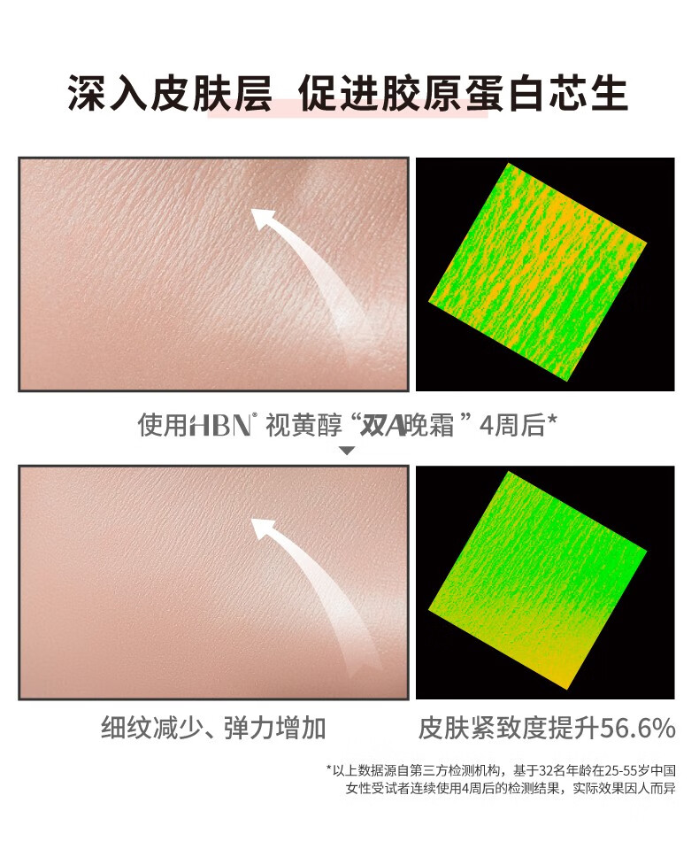 HBN精萃水+视黄醇晚霜套装提亮发光水提拉紧致保湿护肤品 精萃水150ml+鎏光乳90ml
