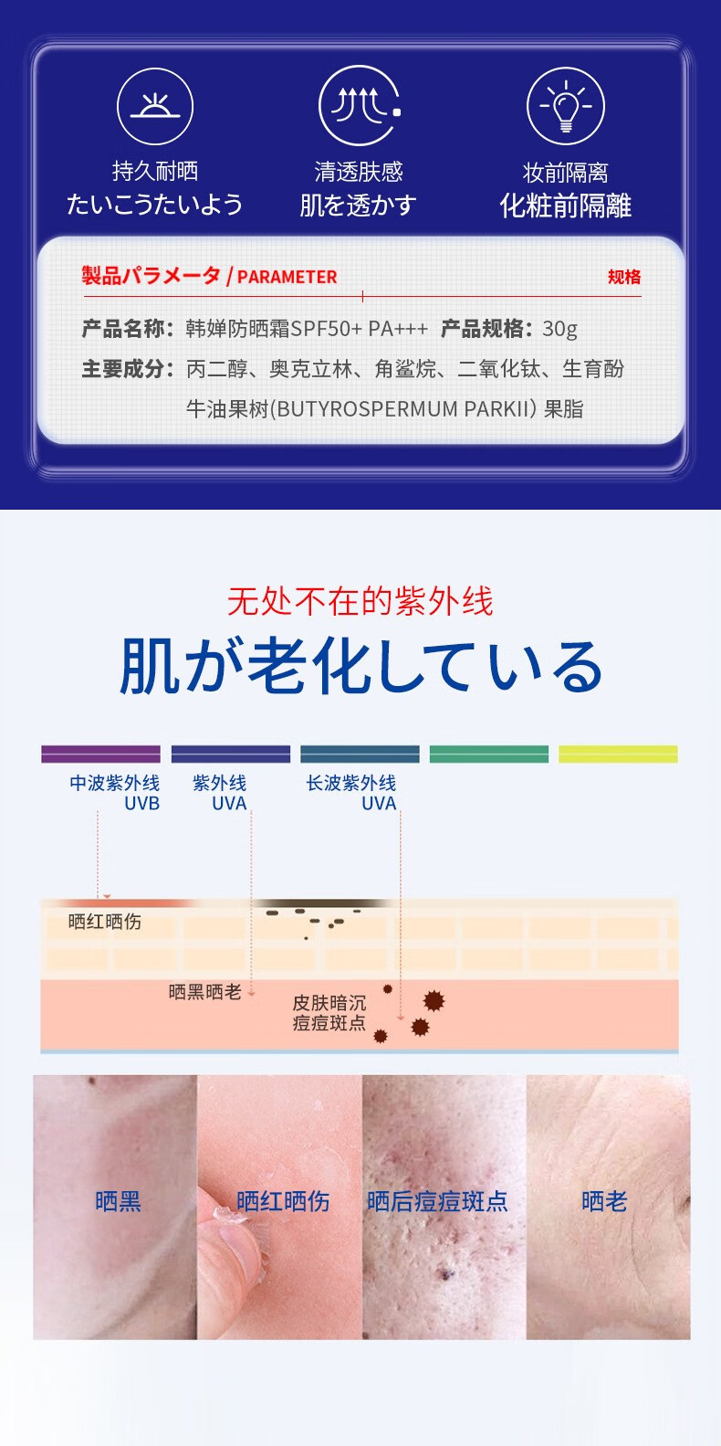 UCM 防晒霜30g轻薄水润隔离易涂抹防阳光SP50+清爽不油腻