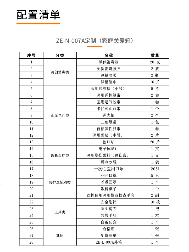 科洛 ZE-L-007A中型急救箱（14寸） 