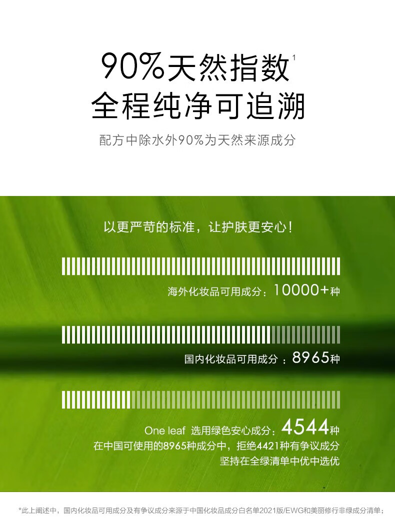 一叶子（One leaf）美白防晒乳清爽隔离霜提亮肤色隔离紫外线女学生户外军训防晒霜 美白防晒乳30ml