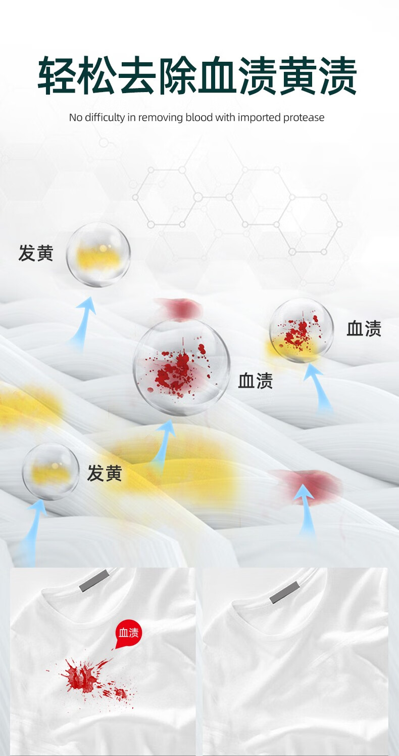 FGODA去油渍衣服清洁衣物去油污渍污渍顽固去黄清洗剂血渍去渍去黄顽固污渍清洗剂血渍去除 红色详情图片3