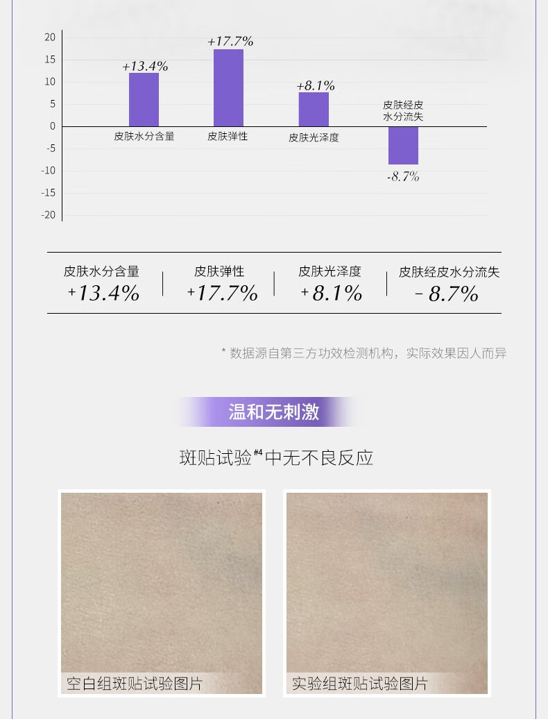 可复美吨吨水 透明质酸钠藻萃盈润保湿精华水  长效保湿 吨吨水120ml